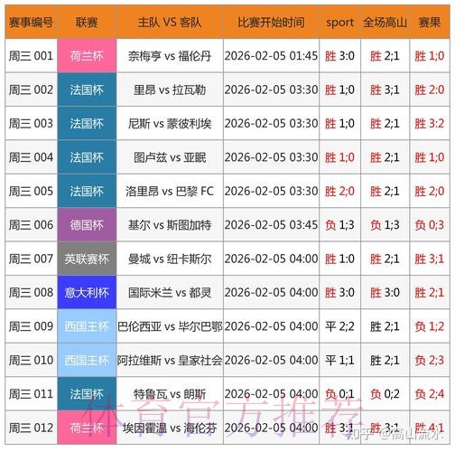 世界杯预测软件全站 世界杯预测软件全站