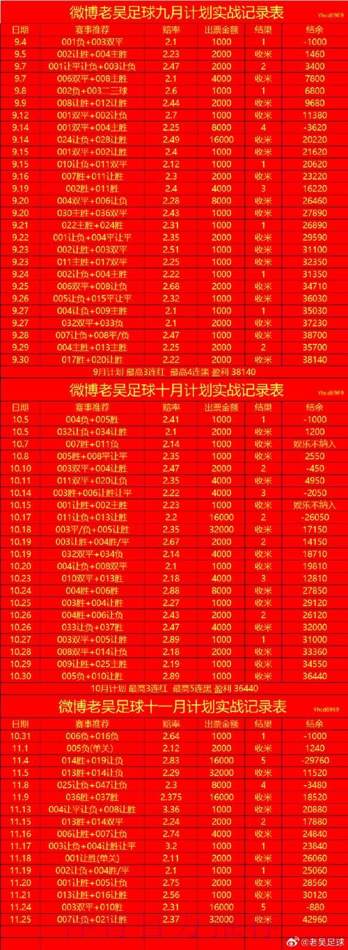 世界杯盘口排行最新网址