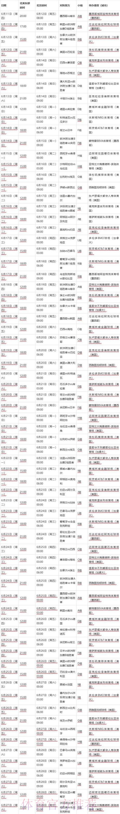 2026世界杯比分最新网址