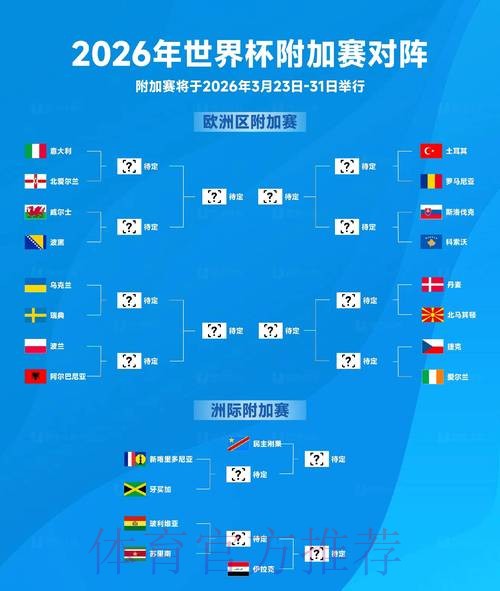 2026世界杯比分最新网址