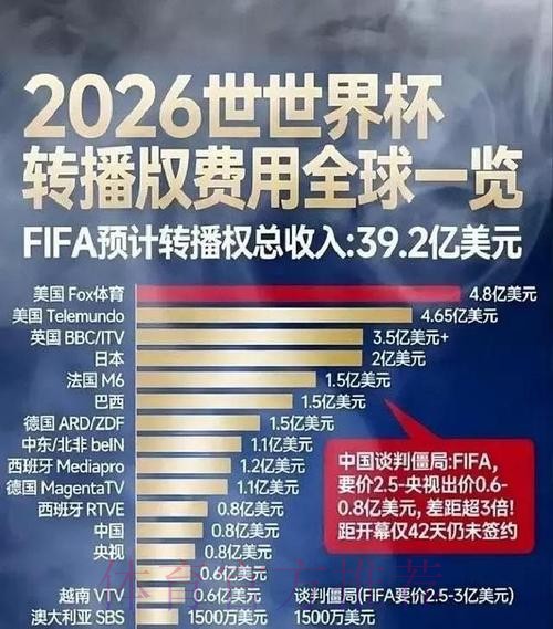 世界杯盘口平台热门 世界杯盘口平台热门
